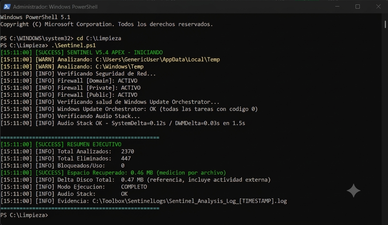 Captura de Sentinel V5.4 ejecutándose en PowerShell